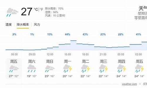 奥地利天气10月温度_奥地利天气10月