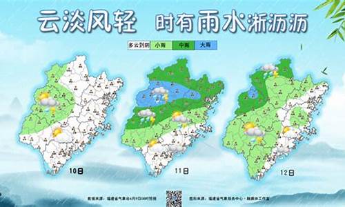 福建天气2019历史_福建历史气温查询