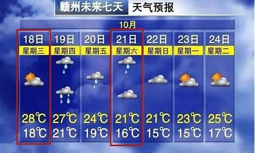 赣州过去天气30天_赣州天气四天前的天气