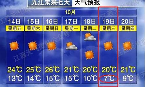 九江瑞昌天气预报未来15天查询_九江瑞昌天气预报