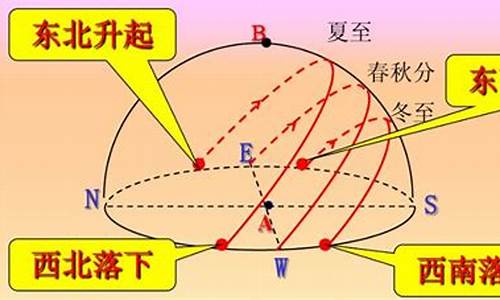 从地理角度分析玉林天气_玉林市地理气候特点