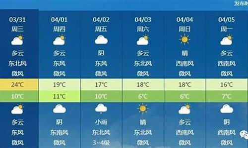 北京后天天气预报查询_北京后天天气预报