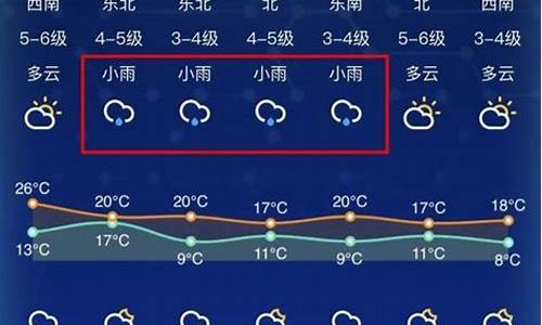 南通天气今晚天气_江苏南通今天天气预报