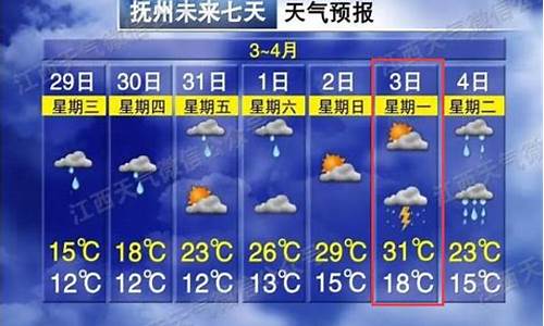 云南天气鹰潭天气_江西鹰潭 天气