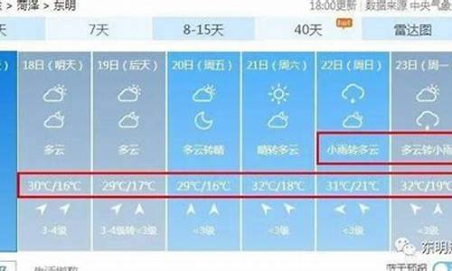 东明天气预报90天_东明天气预报40天气报