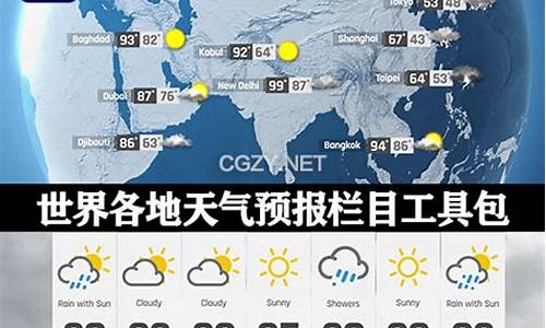 世界各地天气预报英语_世界各地天气预报