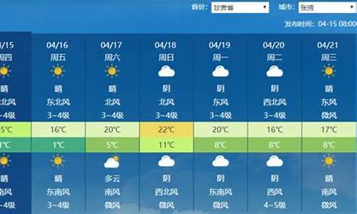 甘肃会宁天气预报_明天甘肃会宁天气