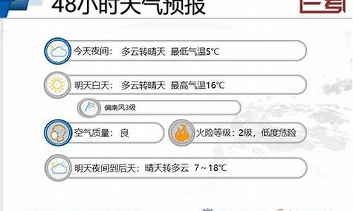 开封市兰考县天气预报7天_开封市兰考县天气