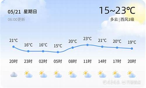 天气预报15天查询东营市天气预报_舒适度东营天气查询