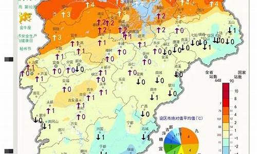 南昌市的天气天气预报_南昌市天气预报查询一周