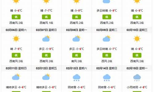 木垒未来15天天气预报_木垒近半月天气预报