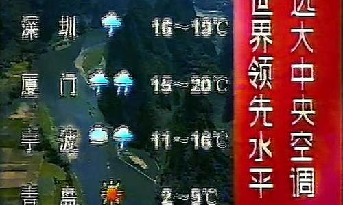 天气预报1998_天气预报1998.1.27