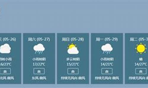 一周铜川天气预报_铜川天气预报7天