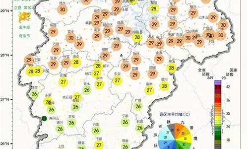 九江天气预报15天气_江西天气预报15天准确一览表