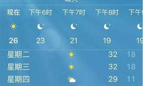 天气预报兴城一周_兴城天气预报素材