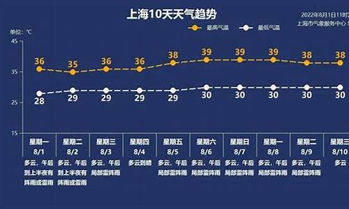 2018年极端天气_回顾2019年极端天气