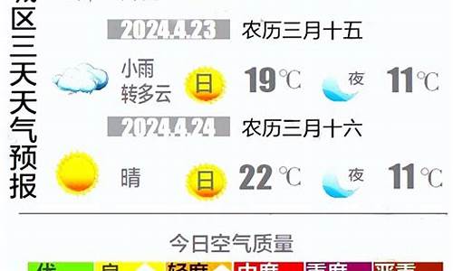 查一下周二的天气预报_周二天气周二天气