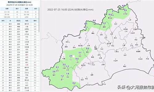 焦作新乡天气预报_焦作新乡天气预报