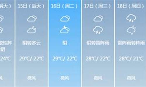 密云天气预报素材_密云天气预报素材视频下载