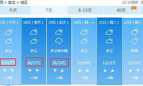 北海市天气预报一周七天_北海市天气预报一周