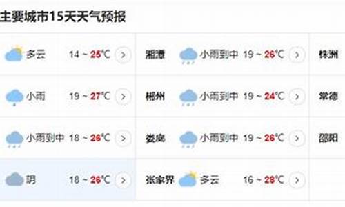 湘西一周天气预报15天_湘西一周天气预报15天