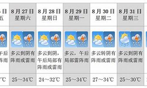 建德天气预报一周7天查询结果_建德天气预报一周