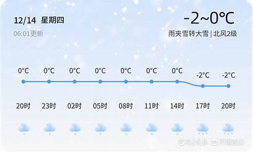 聊城天气30天天气预报视频_聊城天气30天天气预报