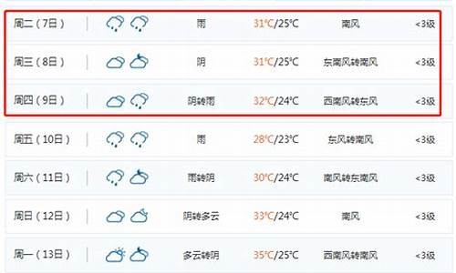 无锡天气8月1号_无锡8月天气预报30天查询