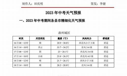 酒泉肃州天气预报30天查询_酒泉肃州天气预报