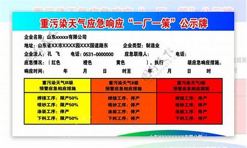 制药厂重污染天气_制药厂环境污染