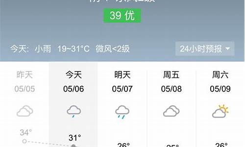 今天的天气预报天_今天的天气预报天水市天气预报