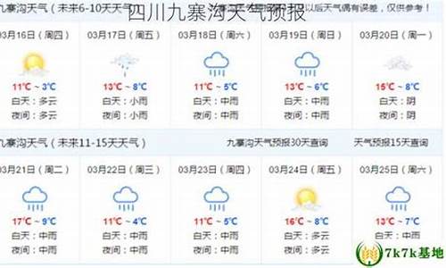 四川九寨沟的天气预报15天_四川九寨沟的天气预报