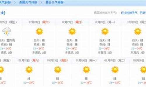 泰国斯米兰天气预报_泰国斯米兰天气预报15天查询2024年