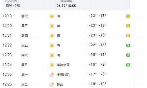 吉林天气预报15天查询_吉林天气预报15天查询精准