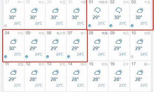 珠海的天气温度是多少_珠海的天气怎么样