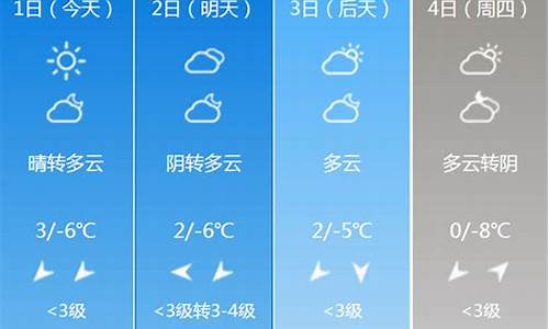 北京明天天气怎么样?英文_北京的明天天气怎么样