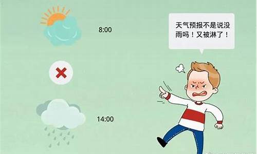 什么后面是天气预报_天气预报后面的节目是什么